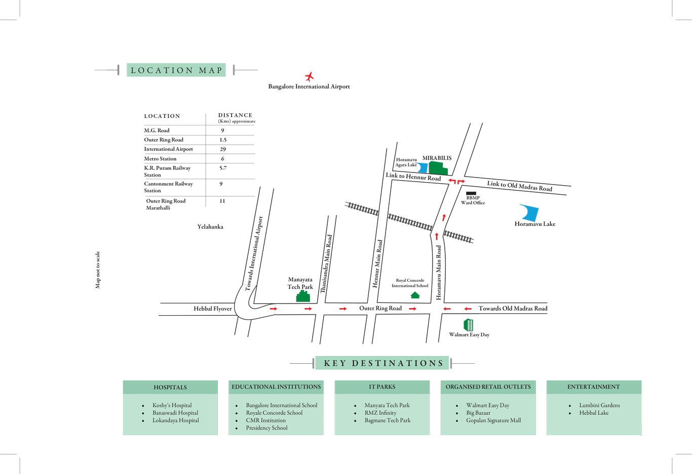 Kolte Patil Mirabilis Location Map